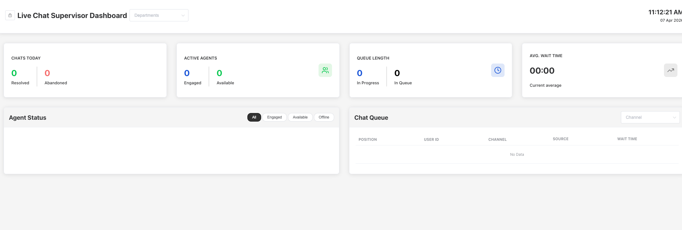 Live Chat Supervisor Dashboard